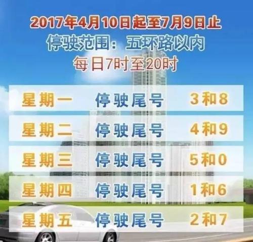 限号8点以后限行吗,限号的车辆八点以后可以开吗-第5张图片-巾百福 限号8点以后限行吗,限号的车辆八点以后可以开吗-第5张图片-巾百福