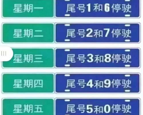 邯郸南环西环限号不?邯郸限号南环路怎么走不被拍?-第4张图片-巾百福 邯郸南环西环限号不?邯郸限号南环路怎么走不被拍?-第4张图片-巾百福