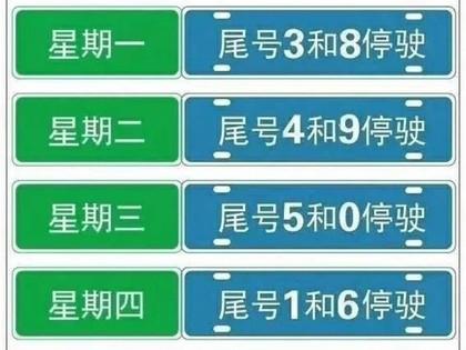 北戴河哪里查询限号,北戴河限号怎么查?-第5张图片-巾百福 北戴河哪里查询限号,北戴河限号怎么查?-第5张图片-巾百福