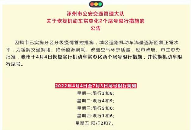 今天琢州限号多少号,琢州今天限号吗-第5张图片-巾百福 今天琢州限号多少号,琢州今天限号吗-第5张图片-巾百福