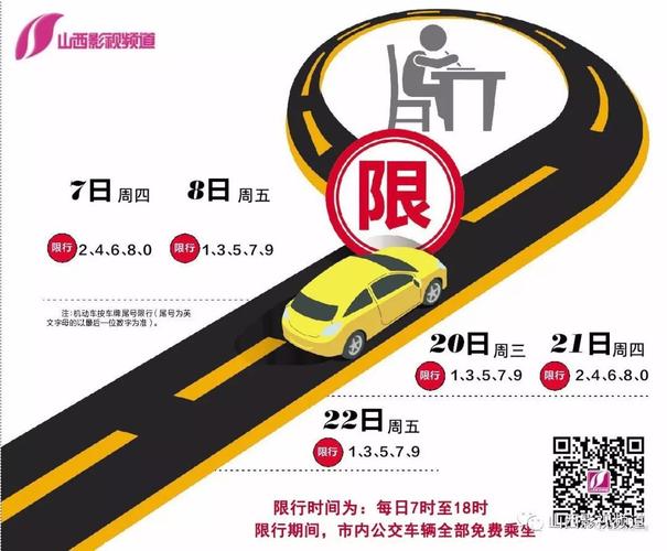 驻马店市明天太限号,驻马店明天限号几和几?-第1张图片-巾百福 驻马店市明天太限号,驻马店明天限号几和几?-第1张图片-巾百福
