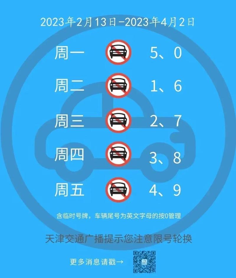 驻马店市明天太限号,驻马店明天限号几和几?-第5张图片-巾百福 驻马店市明天太限号,驻马店明天限号几和几?-第5张图片-巾百福