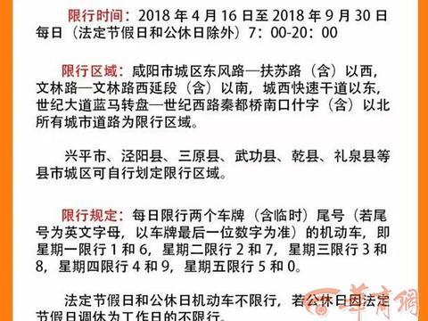 咸阳全运会限号规定?咸阳全运会限号规定最新?-第4张图片-巾百福 咸阳全运会限号规定?咸阳全运会限号规定最新?-第4张图片-巾百福