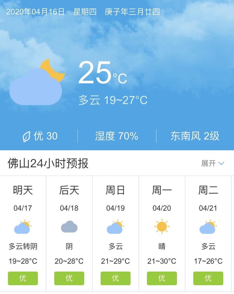 佛山明天天气预报,佛山明天天气预报24小时-第1张图片-巾百福 佛山明天天气预报,佛山明天天气预报24小时-第1张图片-巾百福