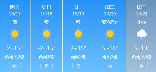 通化天气预报30天,通化天气预报30天查询百度百科?-第1张图片-巾百福 通化天气预报30天,通化天气预报30天查询百度百科?-第1张图片-巾百福