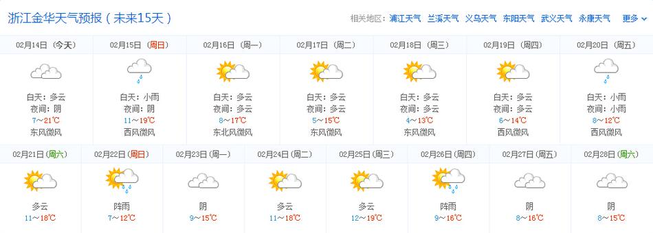 婺源天气预报10天,婺源天气预报10天?-第1张图片-巾百福 婺源天气预报10天,婺源天气预报10天?-第1张图片-巾百福