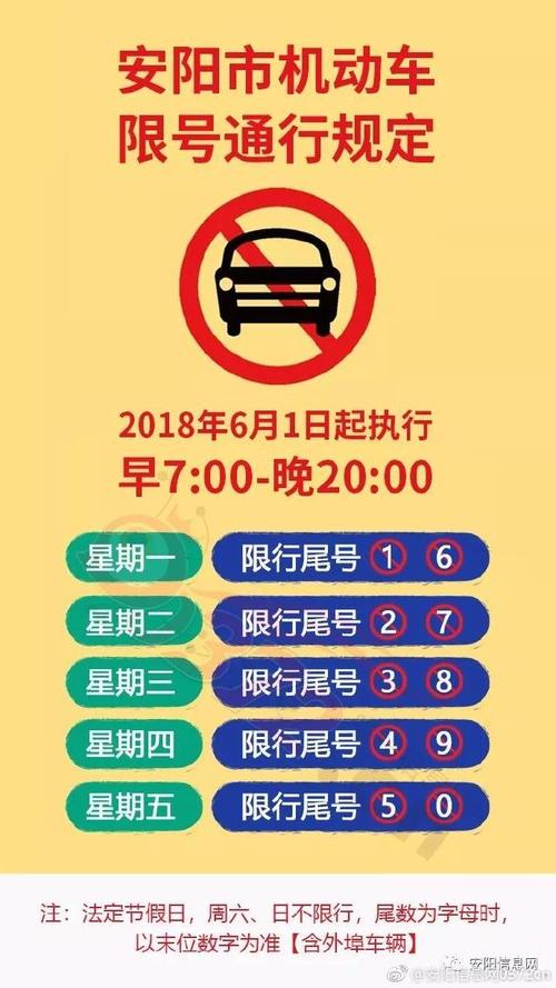 安阳限号今天限吃排?安阳限号通告?-第3张图片-巾百福 安阳限号今天限吃排?安阳限号通告?-第3张图片-巾百福