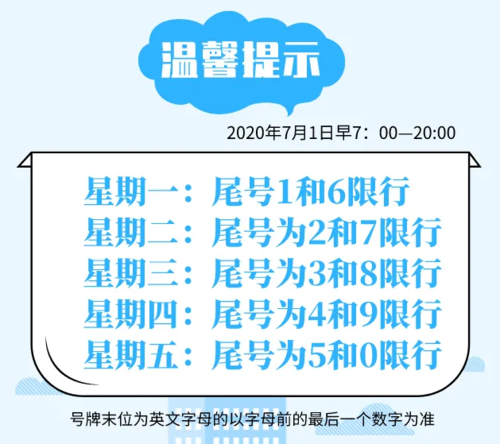 安阳限号今天限吃排?安阳限号通告?-第7张图片-巾百福 安阳限号今天限吃排?安阳限号通告?-第7张图片-巾百福