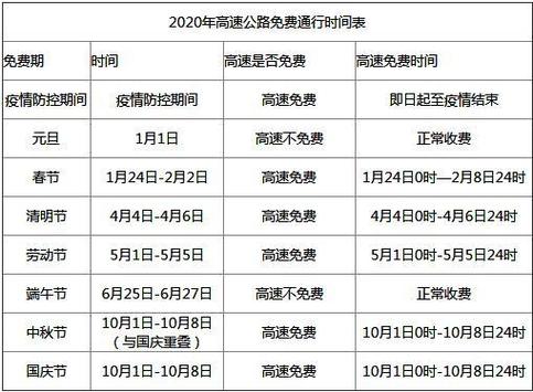 泰兴天气预报查询,泰兴天气预报详情-第4张图片-巾百福 泰兴天气预报查询,泰兴天气预报详情-第4张图片-巾百福