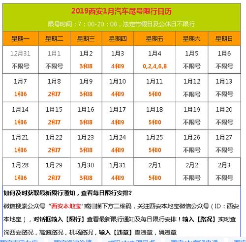 明日限号本溪限号吗,本溪车辆限号吗?-第7张图片-巾百福 明日限号本溪限号吗,本溪车辆限号吗?-第7张图片-巾百福