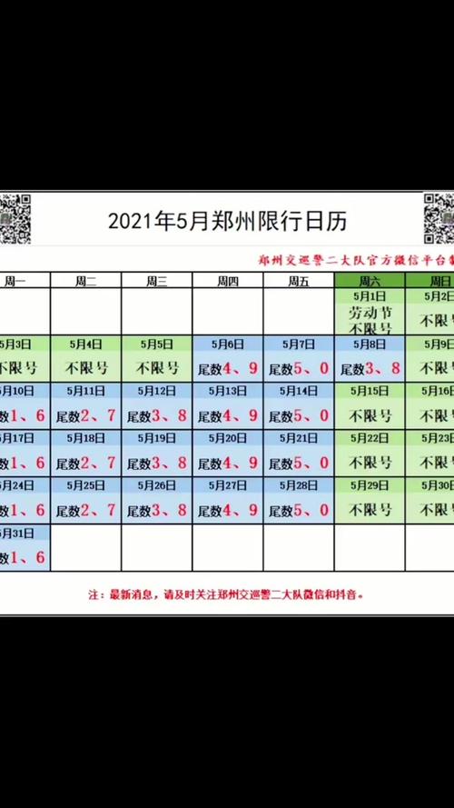 河北春节限号怎么限,河北春节限号怎么限的-第1张图片-巾百福 河北春节限号怎么限,河北春节限号怎么限的-第1张图片-巾百福