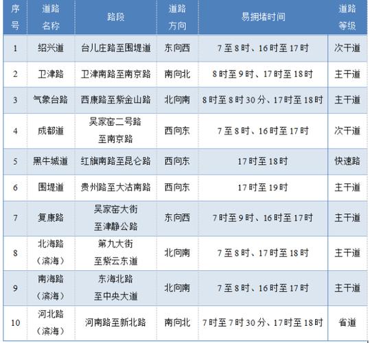 河北春节限号怎么限,河北春节限号怎么限的-第2张图片-巾百福 河北春节限号怎么限,河北春节限号怎么限的-第2张图片-巾百福