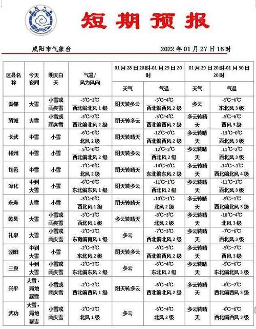 张掖天气预报七天,张掖天气网-第3张图片-巾百福 张掖天气预报七天,张掖天气网-第3张图片-巾百福
