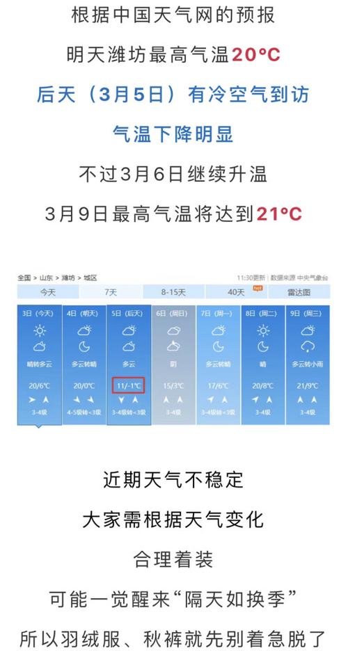 下载潍坊天气预报?天气预报,潍坊天气预报?-第2张图片-巾百福 下载潍坊天气预报?天气预报,潍坊天气预报?-第2张图片-巾百福