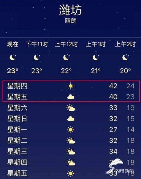 下载潍坊天气预报?天气预报,潍坊天气预报?-第1张图片-巾百福 下载潍坊天气预报?天气预报,潍坊天气预报?-第1张图片-巾百福