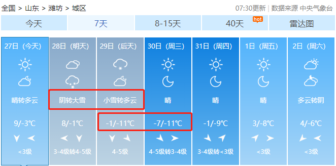 下载潍坊天气预报?天气预报,潍坊天气预报?-第5张图片-巾百福 下载潍坊天气预报?天气预报,潍坊天气预报?-第5张图片-巾百福