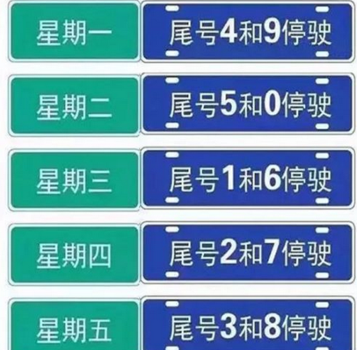 唐山3月18号限号,唐山3月18号限号吗?-第5张图片-巾百福 唐山3月18号限号,唐山3月18号限号吗?-第5张图片-巾百福