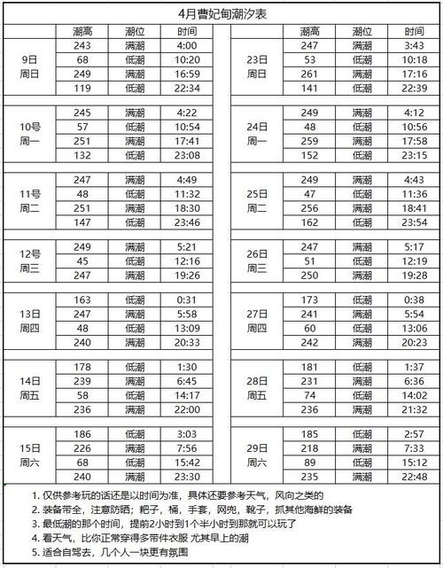唐山3月18号限号,唐山3月18号限号吗?-第6张图片-巾百福 唐山3月18号限号,唐山3月18号限号吗?-第6张图片-巾百福