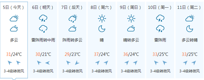 唐山3月18号限号,唐山3月18号限号吗?-第7张图片-巾百福 唐山3月18号限号,唐山3月18号限号吗?-第7张图片-巾百福