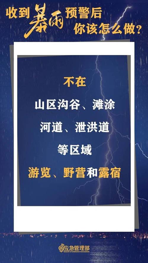 苏州实时天气预报?苏州实时天气预报精确到几点?-第2张图片-巾百福 苏州实时天气预报?苏州实时天气预报精确到几点?-第2张图片-巾百福