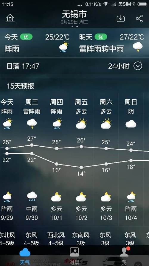 建宁天气预报15天,建宁天气预报15天天气预报墨迹天气预报?-第5张图片-巾百福 建宁天气预报15天,建宁天气预报15天天气预报墨迹天气预报?-第5张图片-巾百福