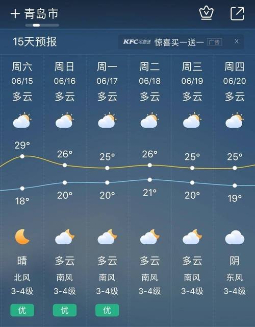 山东省海洋天气预报,山东省海洋天气预报最新版下载-第1张图片-巾百福 山东省海洋天气预报,山东省海洋天气预报最新版下载-第1张图片-巾百福