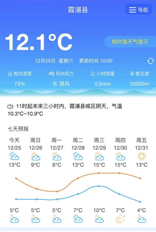 山东省海洋天气预报,山东省海洋天气预报最新版下载-第5张图片-巾百福 山东省海洋天气预报,山东省海洋天气预报最新版下载-第5张图片-巾百福