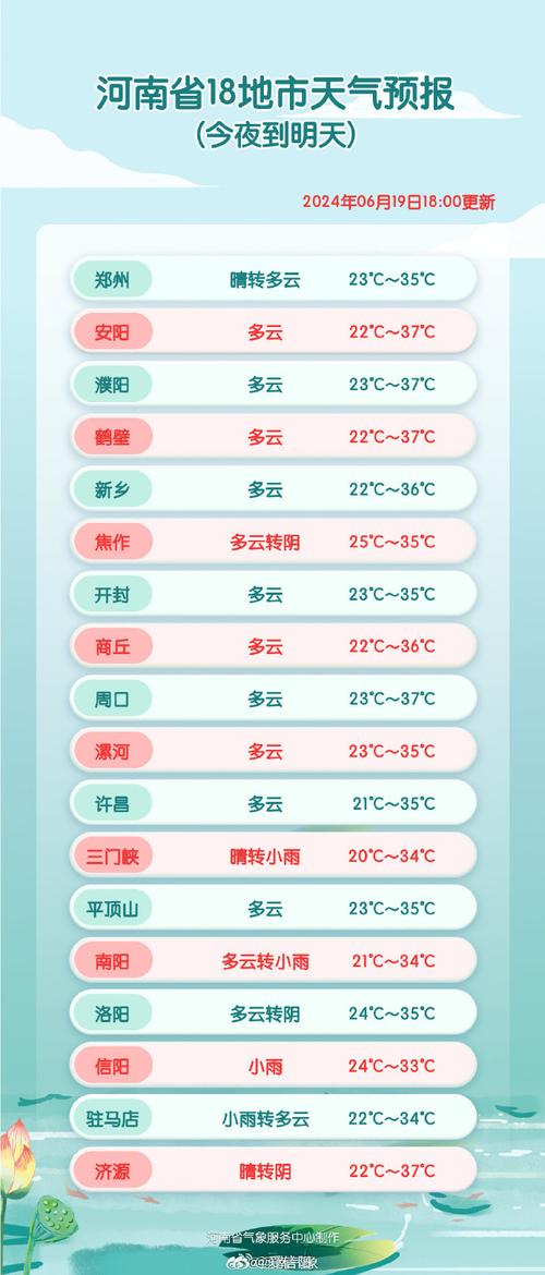光山天气预报40天,光山天气预报40天准确?-第3张图片-巾百福 光山天气预报40天,光山天气预报40天准确?-第3张图片-巾百福
