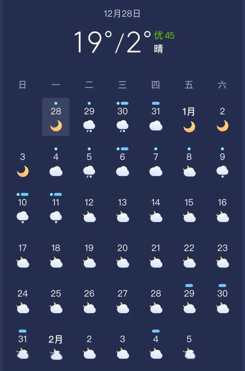 浦口天气预报实时,浦口天气预告-第1张图片-巾百福 浦口天气预报实时,浦口天气预告-第1张图片-巾百福