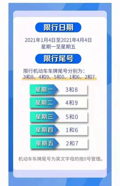 鹤壁限号星期五限几,鹤壁市每个星期五提醒我车限号-第2张图片-巾百福 鹤壁限号星期五限几,鹤壁市每个星期五提醒我车限号-第2张图片-巾百福
