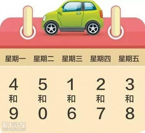 2020滦州市限号?滦洲限号?-第4张图片-巾百福 2020滦州市限号?滦洲限号?-第4张图片-巾百福