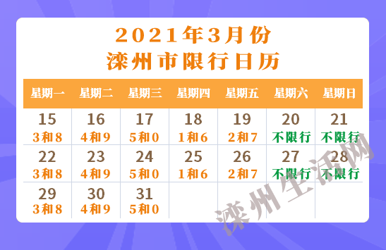 2020滦州市限号?滦洲限号?-第6张图片-巾百福 2020滦州市限号?滦洲限号?-第6张图片-巾百福