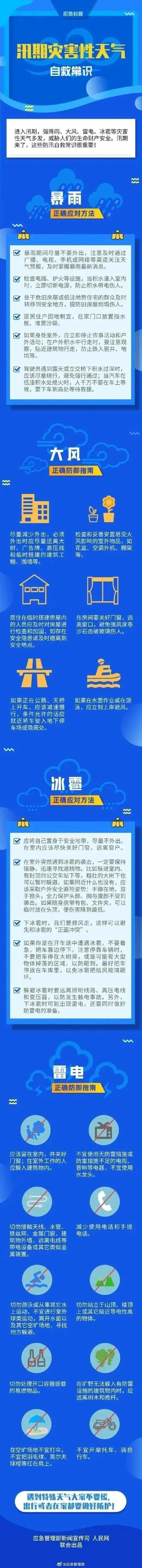 昆明市天气预报查询?云南省昆明市天气?-第4张图片-巾百福 昆明市天气预报查询?云南省昆明市天气?-第4张图片-巾百福