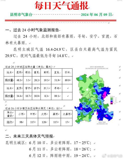 昆明市天气预报查询?云南省昆明市天气?-第5张图片-巾百福 昆明市天气预报查询?云南省昆明市天气?-第5张图片-巾百福