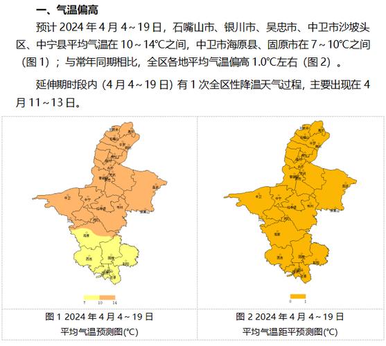 长治天气24小时,长治天气实时-第5张图片-巾百福 长治天气24小时,长治天气实时-第5张图片-巾百福