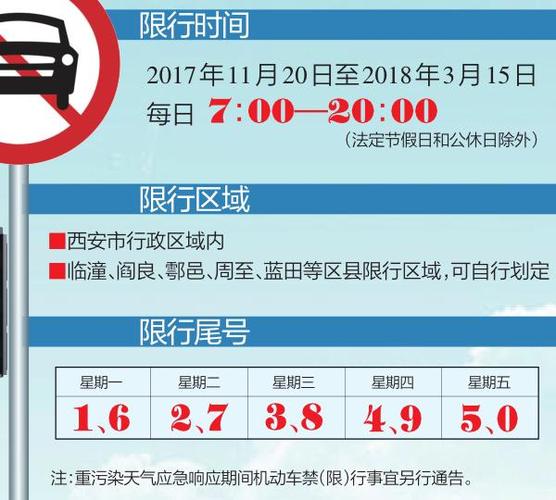 21号西安限号多少,2021年9月21日西安限号?-第2张图片-巾百福 21号西安限号多少,2021年9月21日西安限号?-第2张图片-巾百福