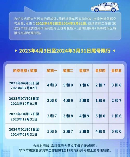 临汾交通限号14号?临汾交通限号查询?-第5张图片-巾百福 临汾交通限号14号?临汾交通限号查询?-第5张图片-巾百福