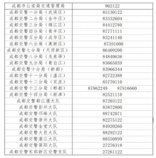 4月13号限什么号?四月13号限行?-第1张图片-巾百福 4月13号限什么号?四月13号限行?-第1张图片-巾百福