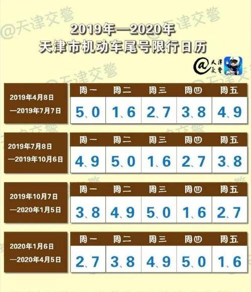郑州车2019限号,郑州限号规定201911月?-第4张图片-巾百福 郑州车2019限号,郑州限号规定201911月?-第4张图片-巾百福