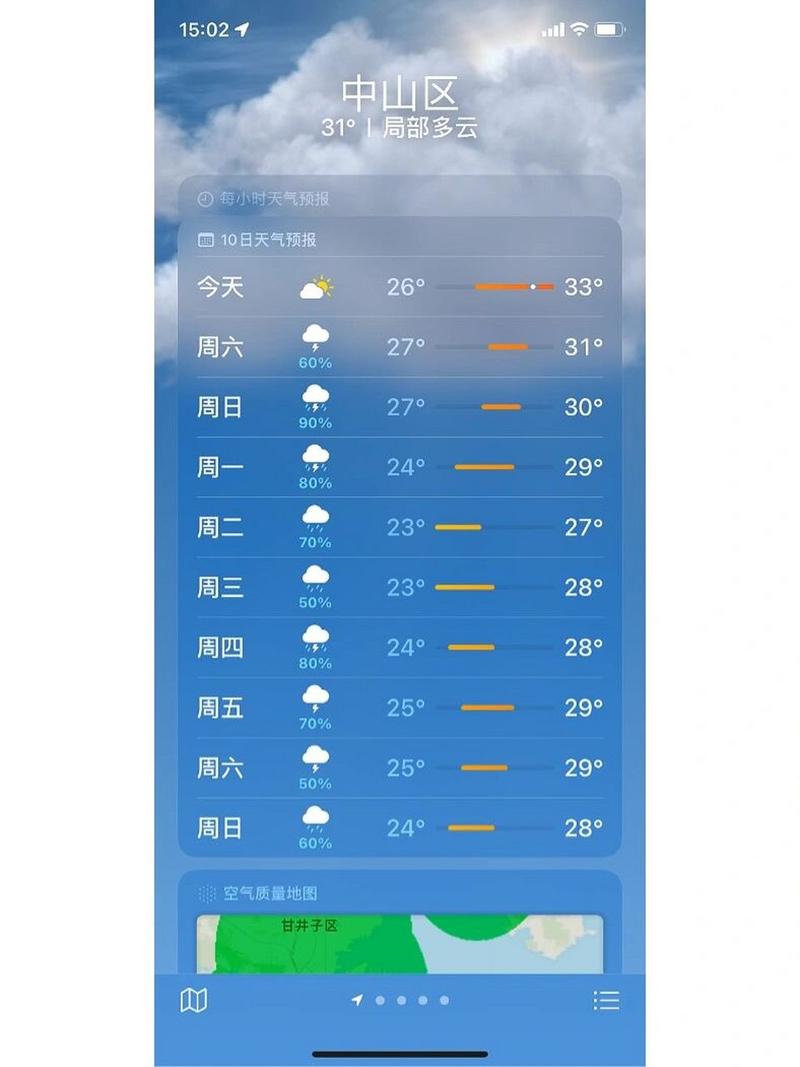 大连天气详细预报,大连天气预报30天准确 一个月?-第6张图片-巾百福 大连天气详细预报,大连天气预报30天准确 一个月?-第6张图片-巾百福
