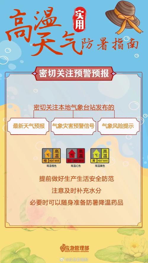 莆田天气预报台风,莆田天气预报台风最新消息-第4张图片-巾百福 莆田天气预报台风,莆田天气预报台风最新消息-第4张图片-巾百福