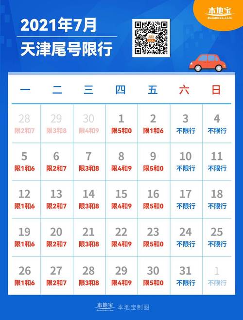 天津市今天限号几啊?天津市今天限号限哪号?-第3张图片-巾百福 天津市今天限号几啊?天津市今天限号限哪号?-第3张图片-巾百福