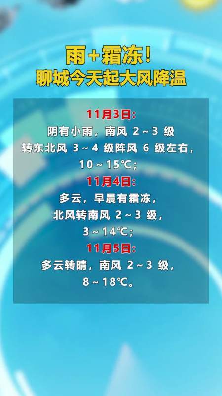 新沂天气预报7天,新沂天气预报7天准确?-第2张图片-巾百福 新沂天气预报7天,新沂天气预报7天准确?-第2张图片-巾百福