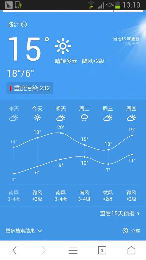 下载临沂市天气预报,下载山东省临沂市天气预报?-第1张图片-巾百福 下载临沂市天气预报,下载山东省临沂市天气预报?-第1张图片-巾百福