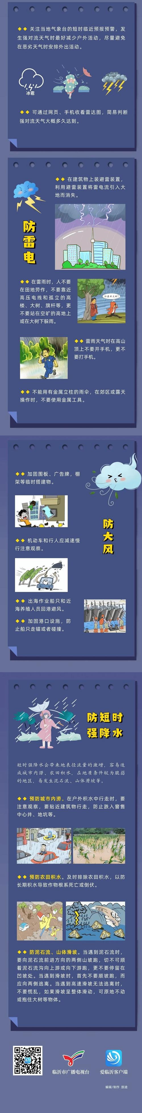 下载临沂市天气预报,下载山东省临沂市天气预报?-第3张图片-巾百福 下载临沂市天气预报,下载山东省临沂市天气预报?-第3张图片-巾百福