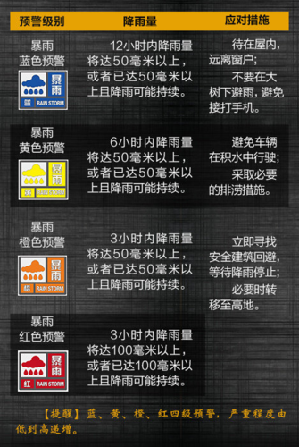 莆田天气24小时,莆田天气24小时预报时间?-第1张图片-巾百福 莆田天气24小时,莆田天气24小时预报时间?-第1张图片-巾百福