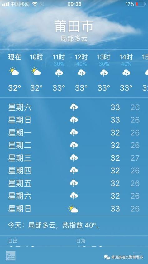 莆田天气24小时,莆田天气24小时预报时间?-第4张图片-巾百福 莆田天气24小时,莆田天气24小时预报时间?-第4张图片-巾百福