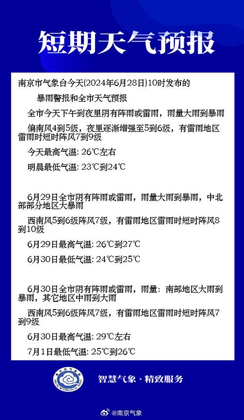 晋城阳城天气预报,阳城 天气预报-第3张图片-巾百福 晋城阳城天气预报,阳城 天气预报-第3张图片-巾百福