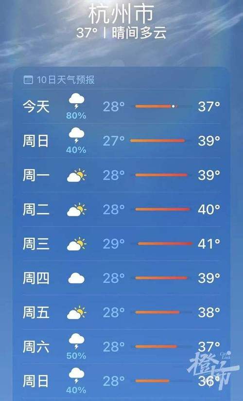 黑河天气预报天气?黑河天气预报天气30天?-第1张图片-巾百福 黑河天气预报天气?黑河天气预报天气30天?-第1张图片-巾百福