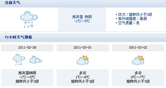 黑河天气预报天气?黑河天气预报天气30天?-第4张图片-巾百福 黑河天气预报天气?黑河天气预报天气30天?-第4张图片-巾百福